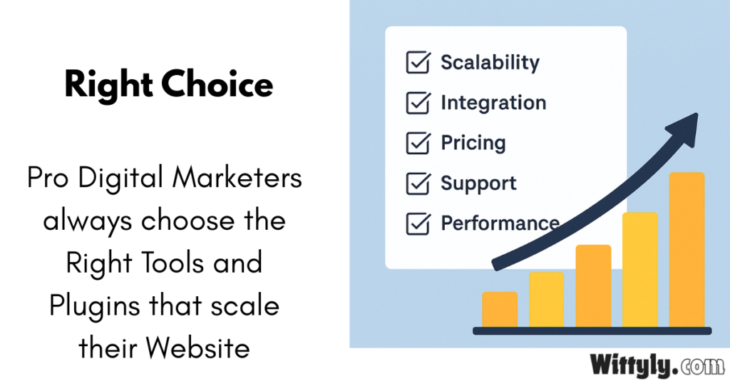 Digital Marketers always choose the Right Tools and Plugins