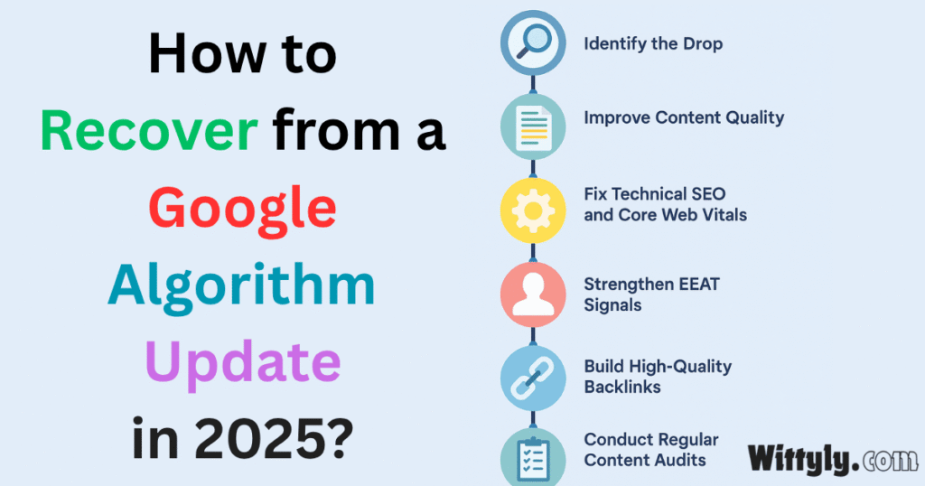 How to Recover from a Google Algorithm Update 
